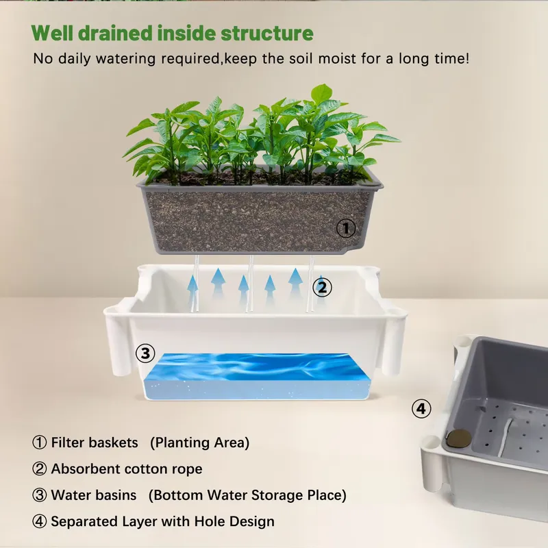 Hareketli Dikey 3 Katlı Kendi  - Indoor Herb Garden incelemesi ve fiyatı