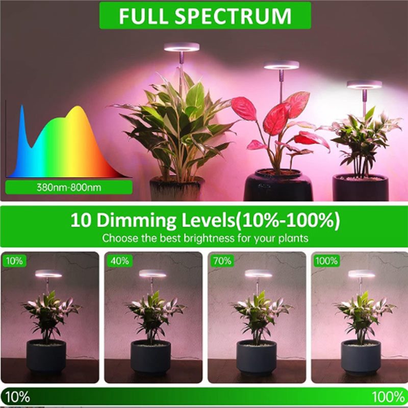 FYBL-LED Bitki Yetiştirme Lamb - Grow Light Led incelemesi ve fiyatı