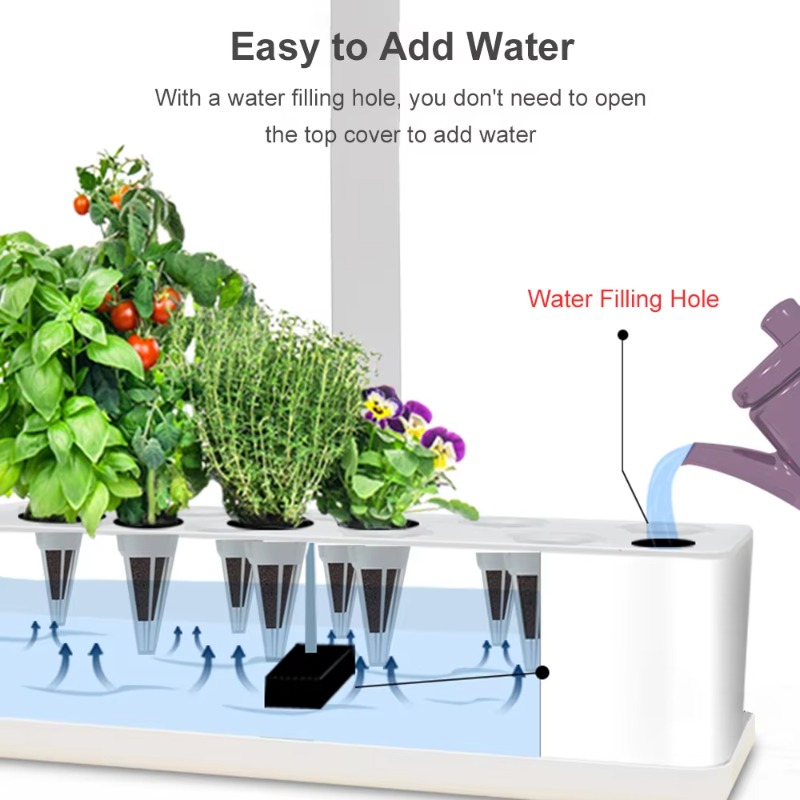 9 Bölmeli Akıllı Hidroponik Ye - Grow Light Led incelemesi ve fiyatı