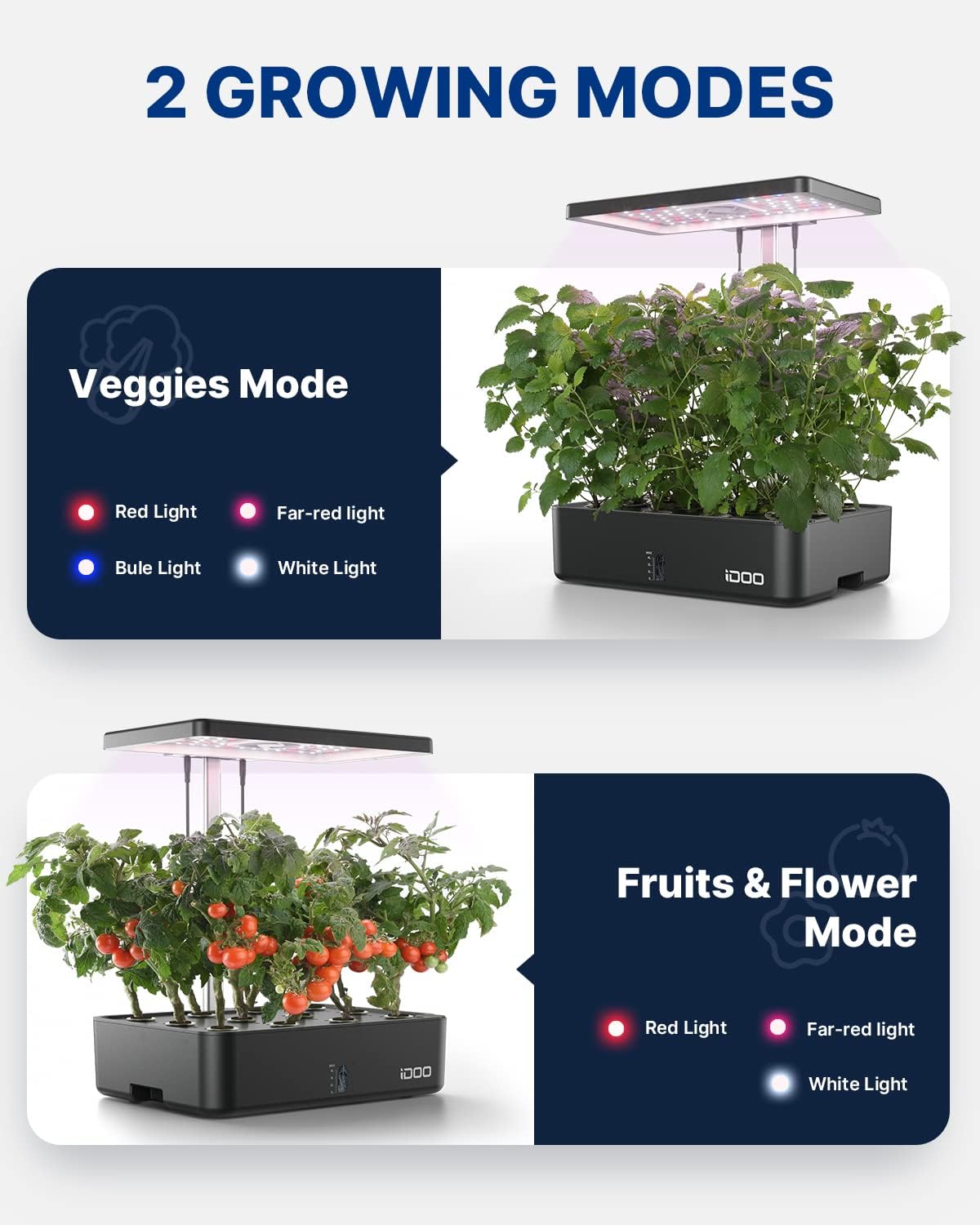12 Bölmeli WiFi Hidroponik Yet - Hydroponic Kit incelemesi ve fiyatı